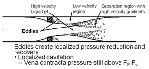 ������ʴԭ��ͼ