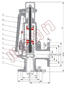 A47H�����ֵ���΢��ʽ��ȫ��,�ṹͼ