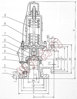 WA42Y���ƹ�ƽ��ʽ��ȫ��,�ṹͼ