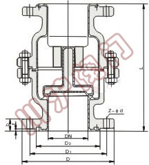 �ķ���ʽֹ�ط�,�ṹͼ