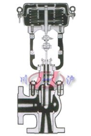 HAV��������͵��ڷ� �ڲ�����ͼ