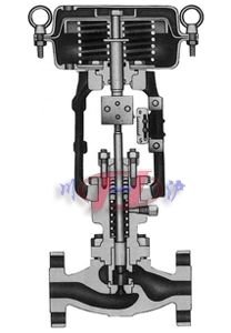 HLCС�ھ���Ͳ���ڷ� �ڲ�����ͼ