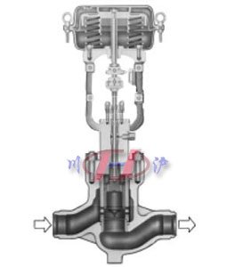 HPC��ѹ��ʽ���ڷ� �ڲ�����ͼ