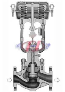 HTS�������ڷ� �ڲ�����ͼ