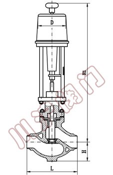 KHLS�綯�������ڷ� �ṹͼ