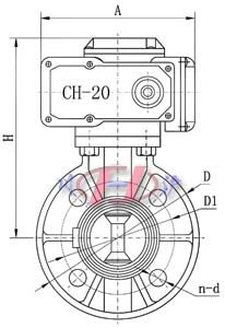�綯���ϵ����ṹͼ