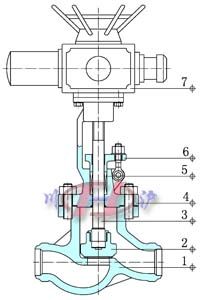 �綯��ѹ��ֹ�� (�ڲ��ṹͼ)