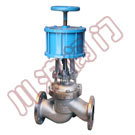 J641H������ֹ��