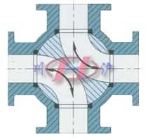 LL�ͽ����л�ͼ