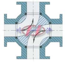 LL�ͽ����л�ͼ