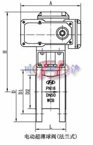 Q971F�綯�����򷧽ṹͼ