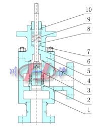 ��ѹ��ʽ���ڷ�(����ʽ)