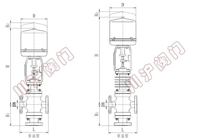 ZRSF(H)�綯��ͨ��(��)�����ڷ�( ���ͳߴ�ͼ��
