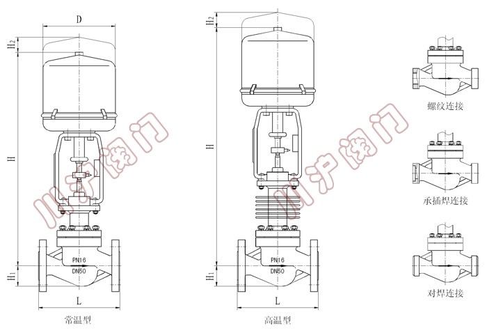 ZSP�綯�������ڷ�( ���ͳߴ�ͼ��