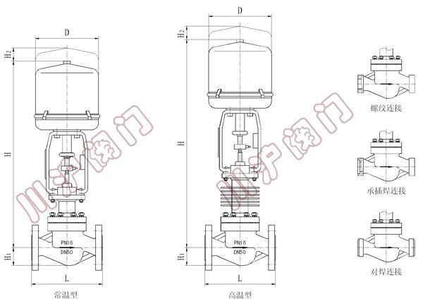 ZSM�綯��Ͳ���ڷ�( ���ͳߴ�ͼ��