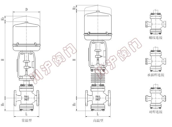 ZSM�綯��Ͳ���ڷ�( ���ͳߴ�ͼ��