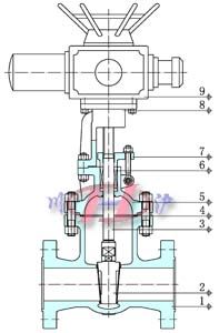 �綯��ѹբ�� (�ڲ��ṹͼ)