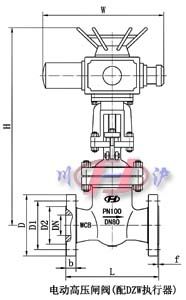 �綯��ѹբ��(��DZWִ����)