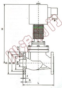  SZCZP���µ�ŷ�,�ṹͼ