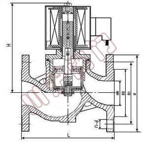  ZBSFȫ����ֵ�ŷ� �ṹͼ