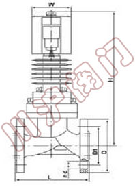  ZCGϵ�и��µ�ŷ�,���ͳߴ�ͼ