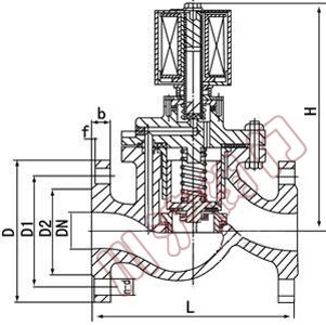 ZCZP����������ŷ� ����ʽ