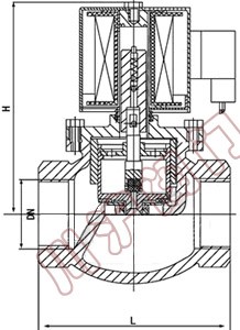 ZCZP����������ŷ� ����ʽ