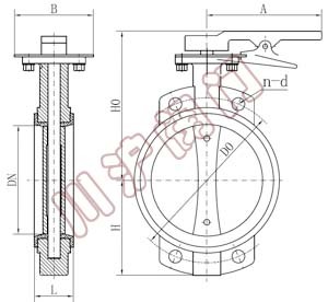 �ֶ��ķ��ܷ�Լе��� �ṹͼ