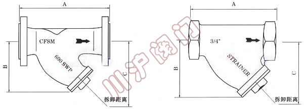 ����Y�͹������ṹͼ