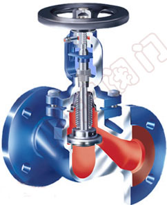 �±겨�ƹܽ�ֹ��,�ṹͼ