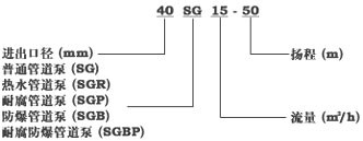 SG��ѭ���á���ѹ�� �ͺ�˵��