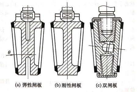 Шʽբ����բ��ṹ