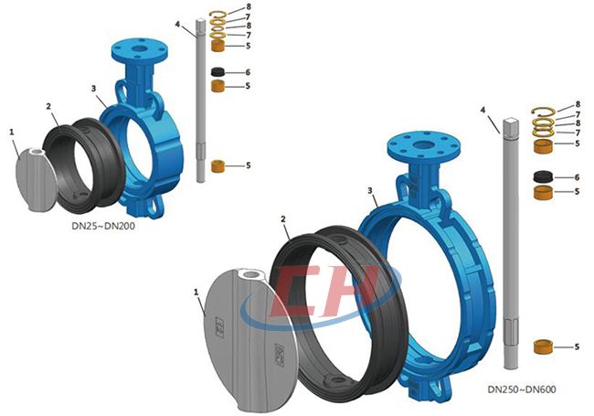 �Լ�ʽ����������