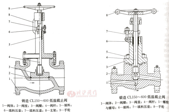 ���½�ֹ��