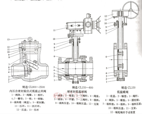 �����򷧺͵��µ���