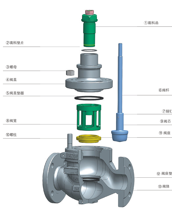 �綯��ʽ�������ڷ�