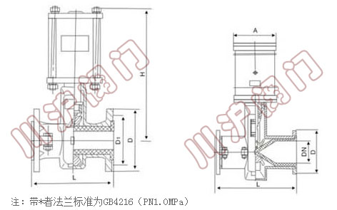 �����ܼз� �ṹ�ߴ�ͼ