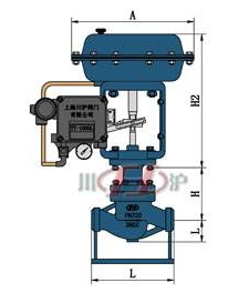 �������ӵ��ڷ� �ṹͼ