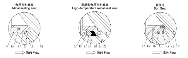 �����Լ�ʽ������ ����