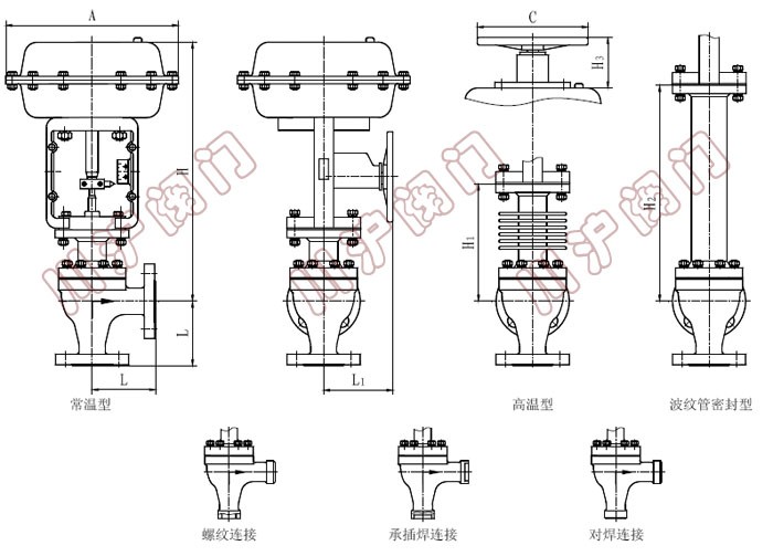ZJSJ������ʽ���ڷ�( ���ͳߴ�ͼ��