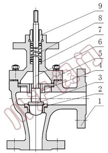 ZJSJ������ʽ���ڷ��ṹͼ