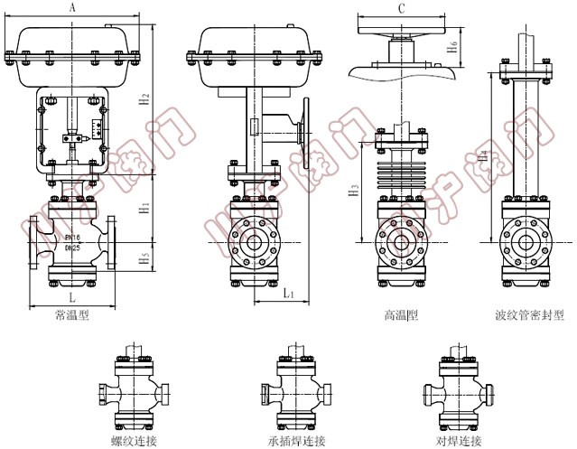 ZHN����˫�����ڷ�( ���ͳߴ�ͼ��