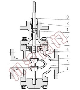 ZJSN������Ĥ˫�����ڷ�