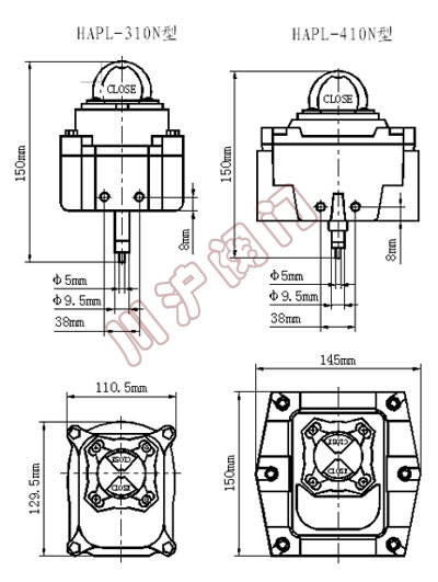 ������λ���غ���Ҫ���γߴ�