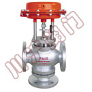 ZMQ��ͨ�жϷ�