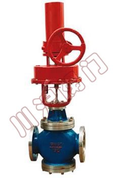 SPQ气动快速切断阀(带手轮)