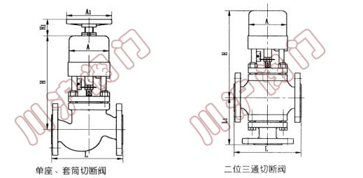 ZSQP����ʽ�жϷ����γߴ�