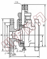 ��ͨ������ �ṹͼ