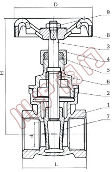 �����������բ�� �ṹͼ