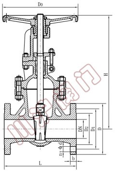 ANSI����բ�� ,�ṹͼ